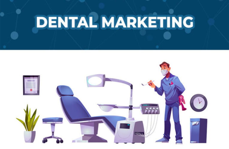 The Best Successful Dental Clinics Marketing Strategies for Dentists!